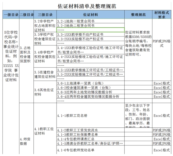 437ccm·必赢国际